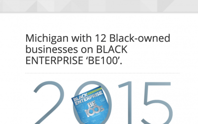 Michigan With 12 Black-Owned Businesses On BLACK ENTERPRISE ‘BE100’  (2015)